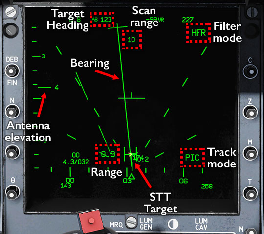 File:M2K-Radar.jpg