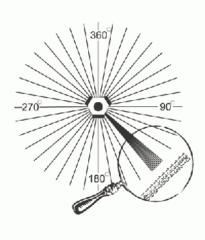 Lesson12figure02.gif