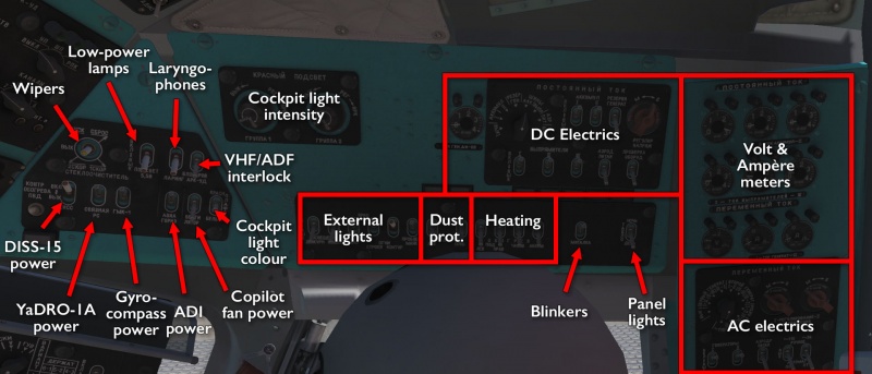 Mi-8MTV2 Right panel