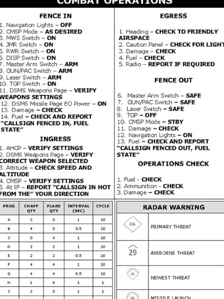 File:A10C-AATQList.jpg