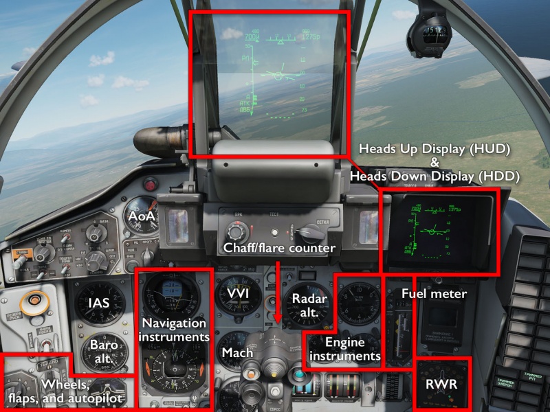 MiG-29 Dashboard