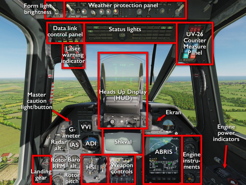 Ka-50 Dashboard