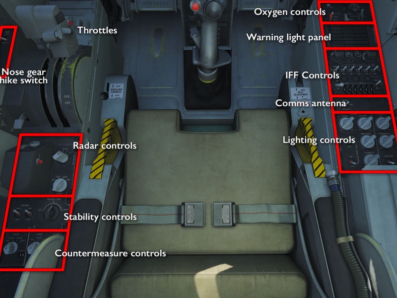 F-5E-3 Left and Right panels