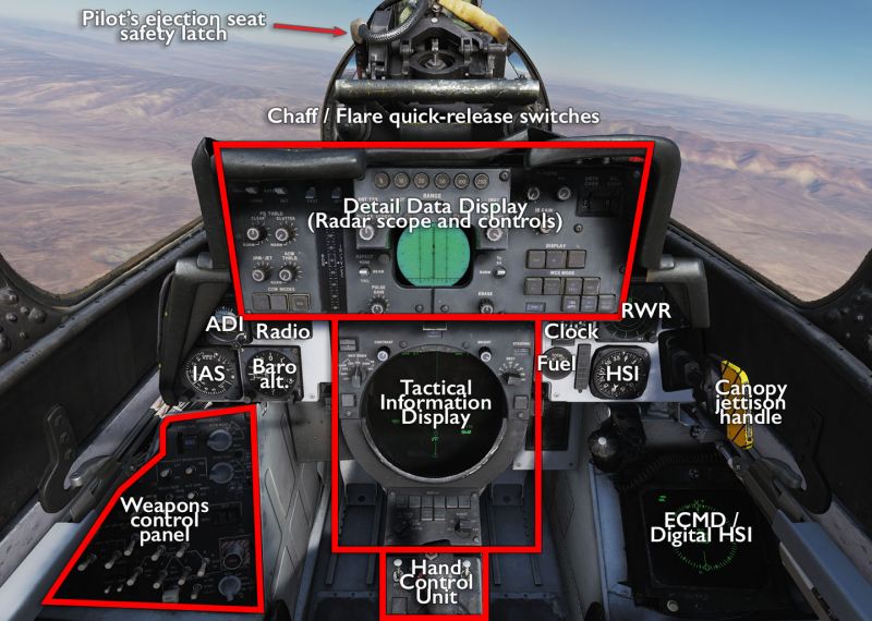 F-14B RIO dashboard.