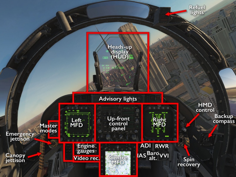 F/A-18C Hornet dashboard.