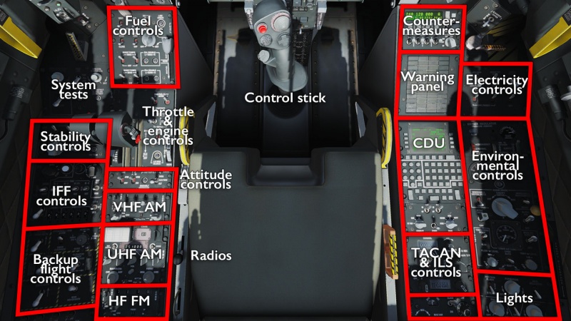 A-10C Left and Right panels