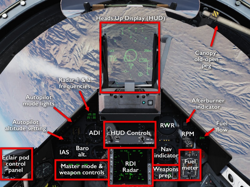 M2000C Dashboard