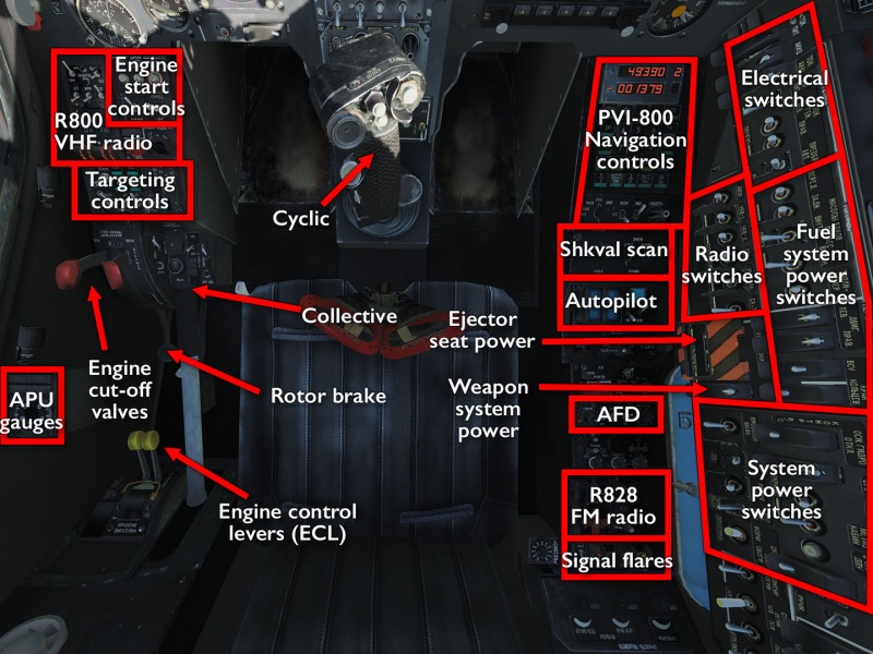 Ka-50 Cockpit