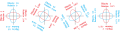 Thumbnail for version as of 19:34, 3 September 2019