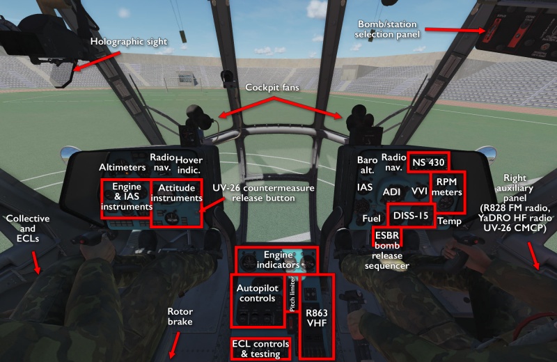 Mi-8MTV2 Dashboards